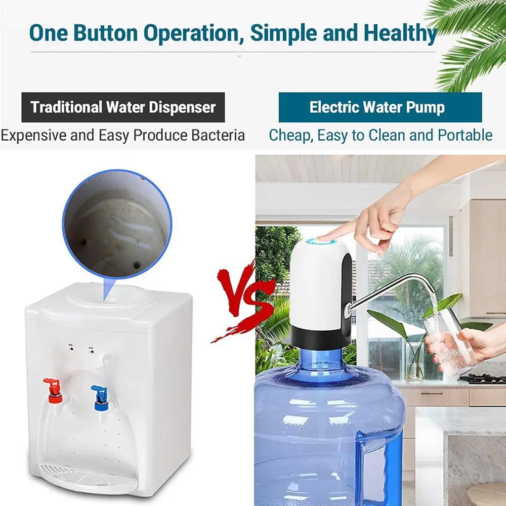 Portable Rechargeable Electric Automatic Pump Water Dispenser USB Charging (4)