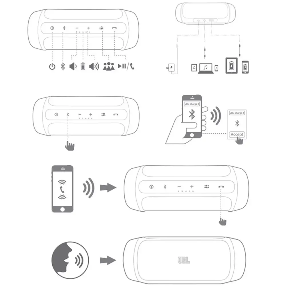 JBL Charge 2 plus Bluetooth Wireless Speaker Support USBTF CARDFM RADIO Bluetooth Speaker (12)