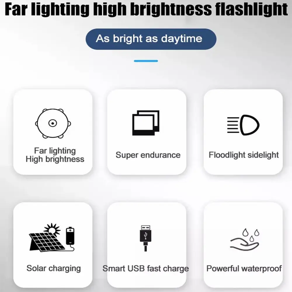 Rechargeable Solar 8 LED Flashlight with COB Sidelight 3 Modes High Lumens Lightweight W (11)