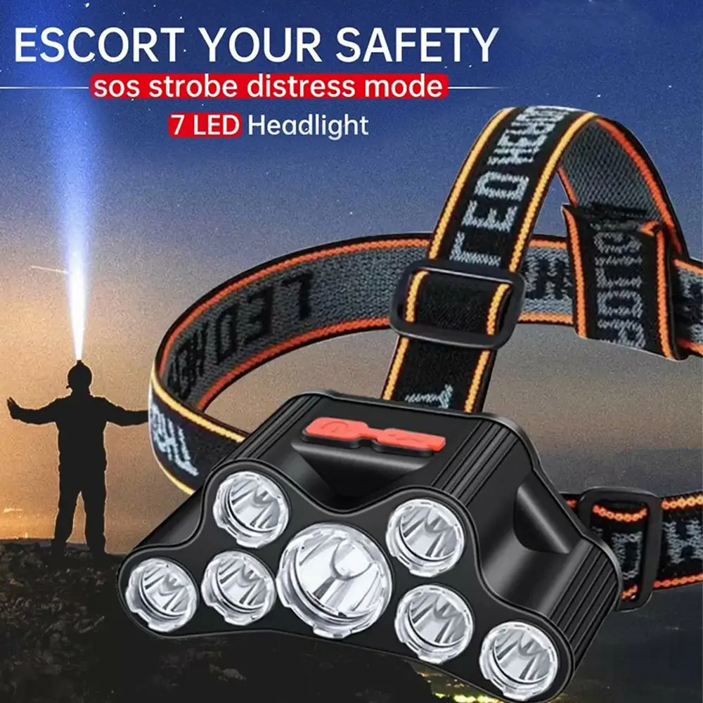 7LED Super Bright 4 Working Modes Usb Rechargeable Led Headlight Headlamp Waterproof Head-Mounted Flashlight (10)