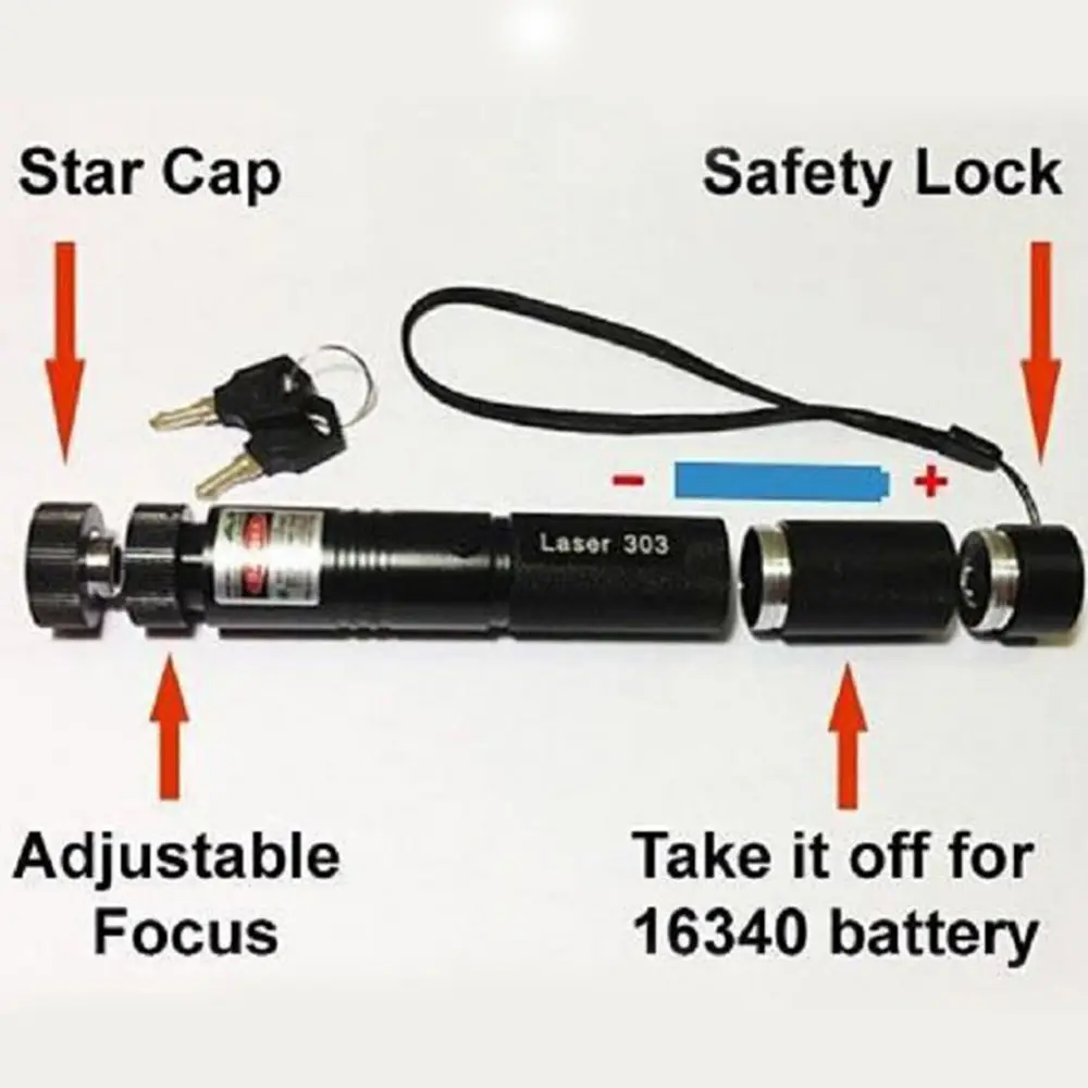 Long Range High Power Green Laser Pointer Powerful Rechargeable Laser Pointer (17)