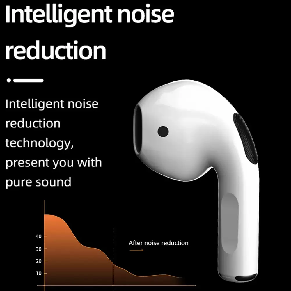 PRO 9 TWS Bluetooth Wireless Headphone 5.0 ANC Noise Reduction HiFi Stereo Headset Touch Earphones
