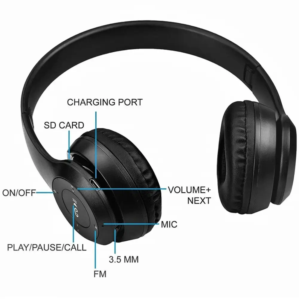 P47 Headphone (8)