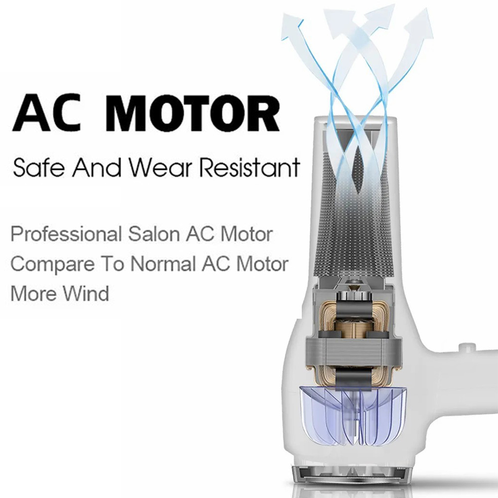 Gemei 1800W Professional Hair Dryer GM-1719 2Speed Hot & Cold Air Hair Styling Dryer (5)